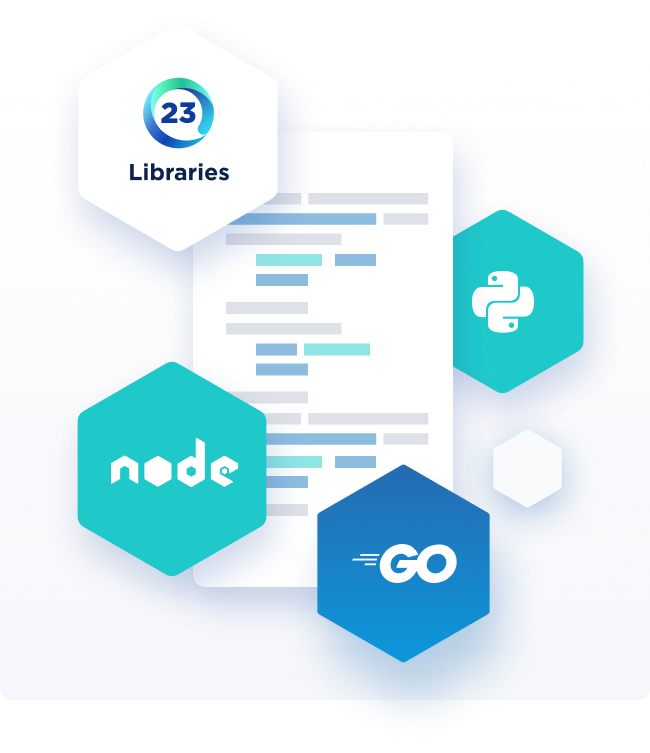 Libraries